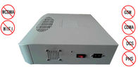 Portable Cell Phone Jammer , 1-15M Built - In Wireless Signal Jammer